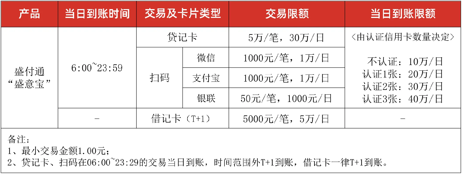 mmexport1727138836355.png