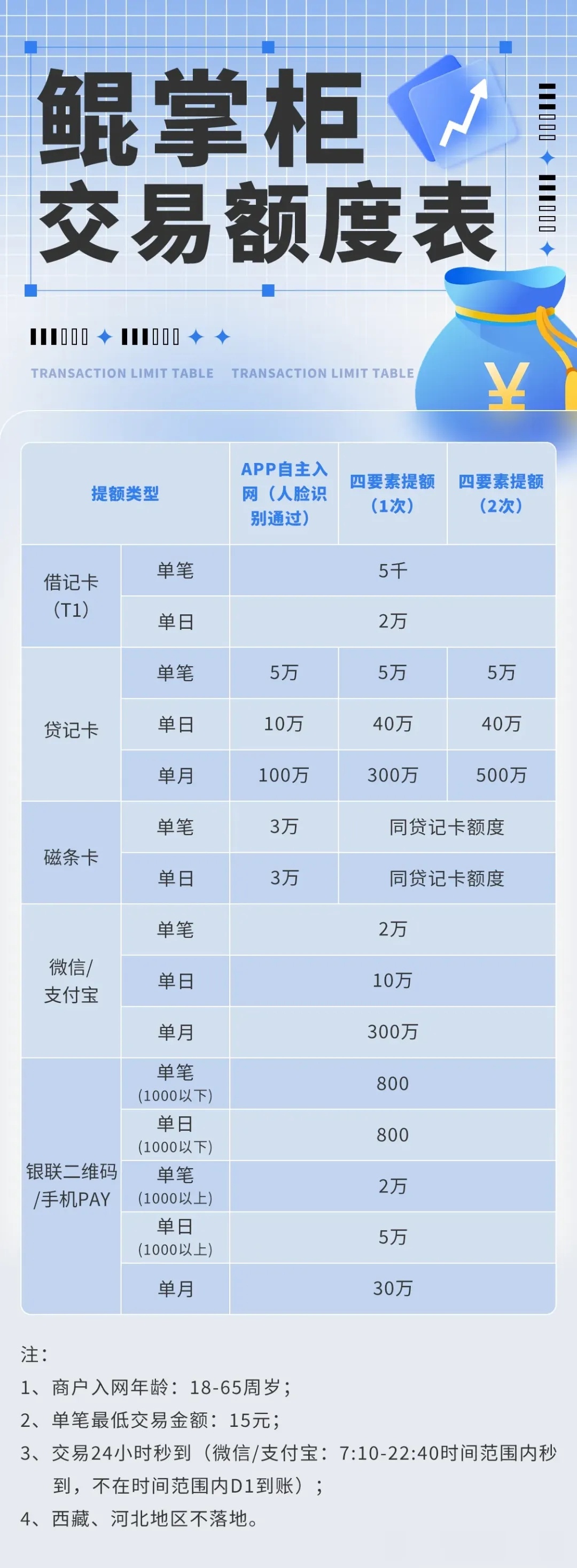 3d3d9649e56c9e3ab97f034508b81104_640_wx_fmt=png&tp=webp&wxfrom=5&wx_lazy=1&wx_co=1_副本.jpg